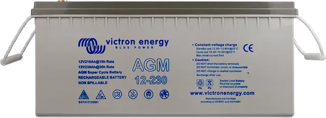 AGM Super Cycle