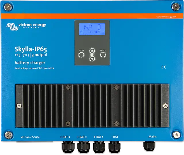 Skylla IP65