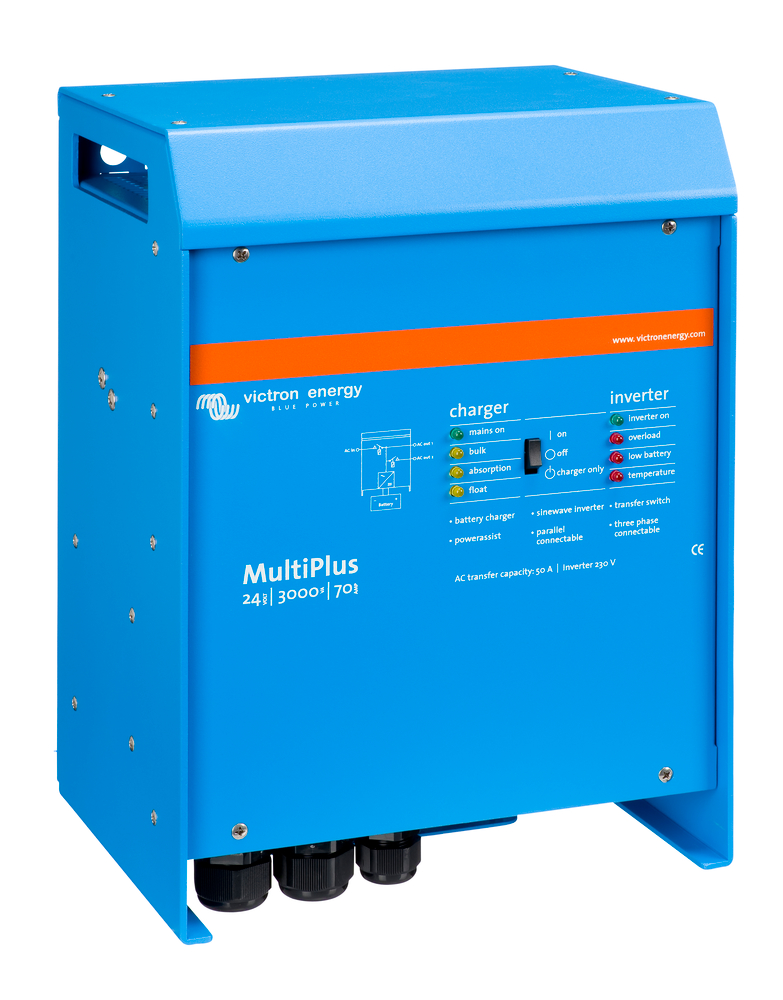 multiplus
